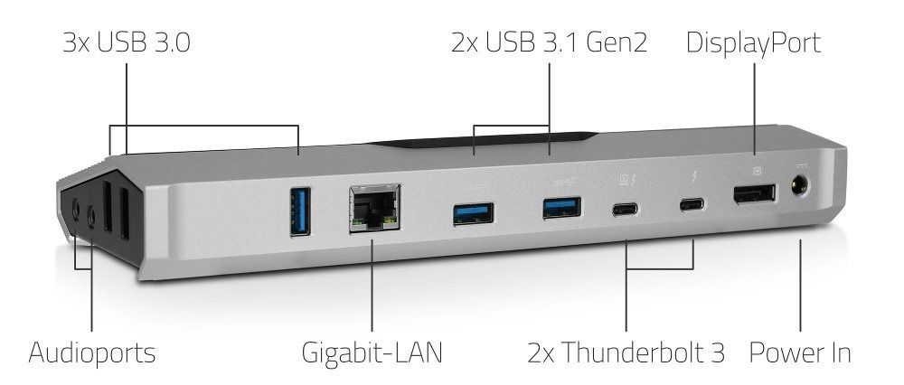 Докстанция Thunderbolt 3 Dockingstation 900