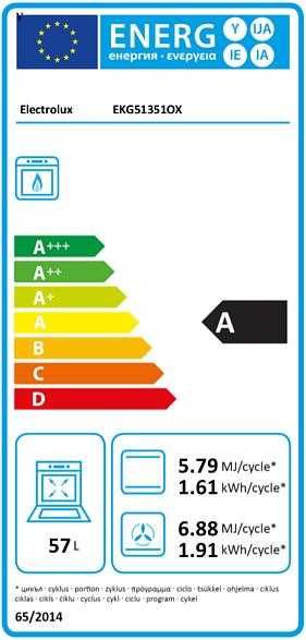 Vand Aragaz Electrolux EKG51351OX Gaz 50x60cm  Inox