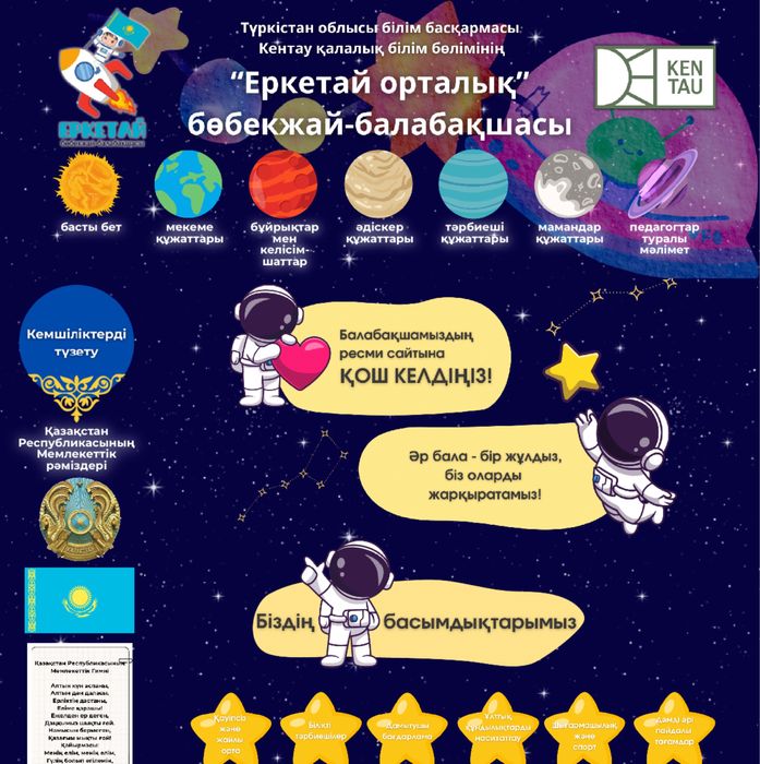 Сайт для аттестации детских садов и школ
