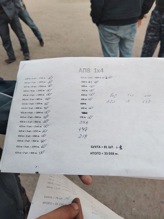 Кабель сотилади келишилган нархда