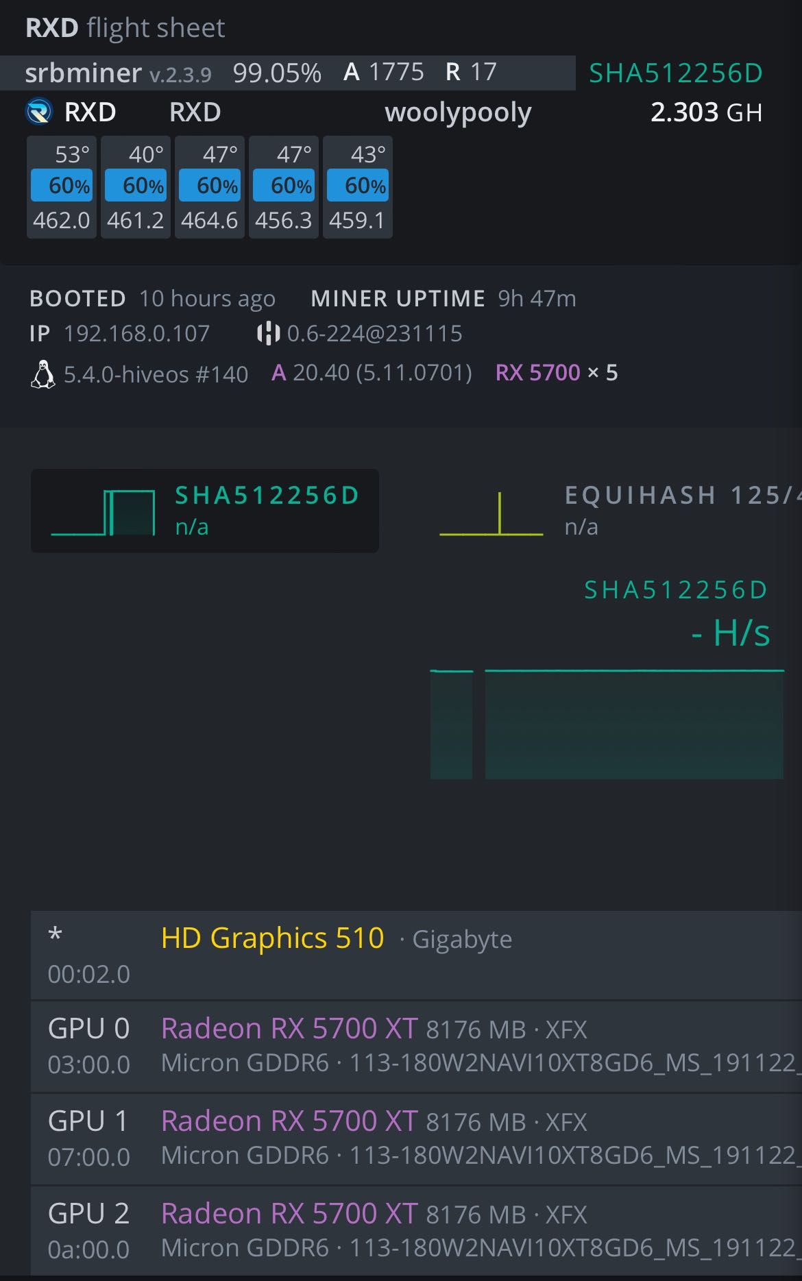 XFX AMD Radeon™ RX 5700 XT 8GB THICC III Ultra майнинг риг/mining rig