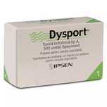 Botox  original %