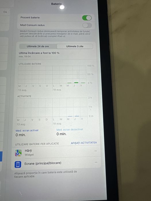 Ipad air 2 celular data ca nou