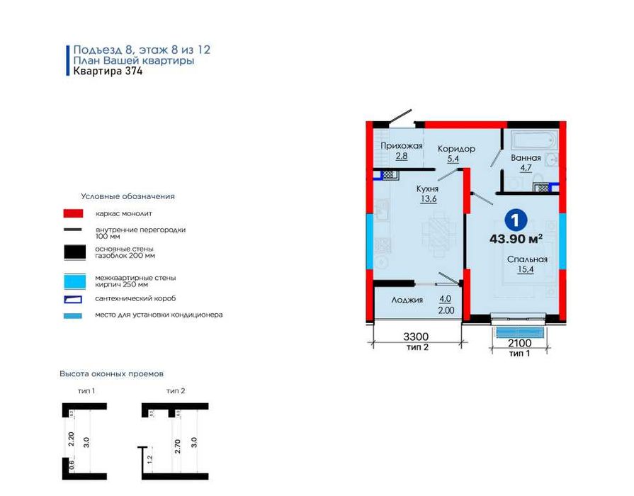 1-комнатная Со скидкой 27% Новостройка от Топ - застройщика Кадастр КМ
