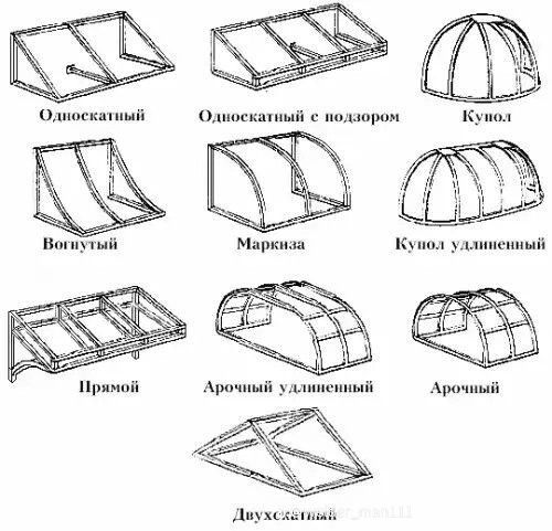Решотка , навес для кондиционера