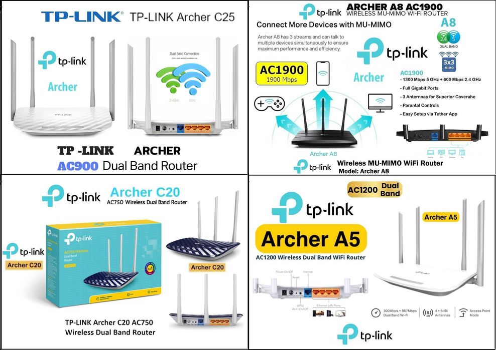 Рутери TP-Link Archer Wireless Dual Band