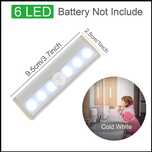 Лед Led осветеление