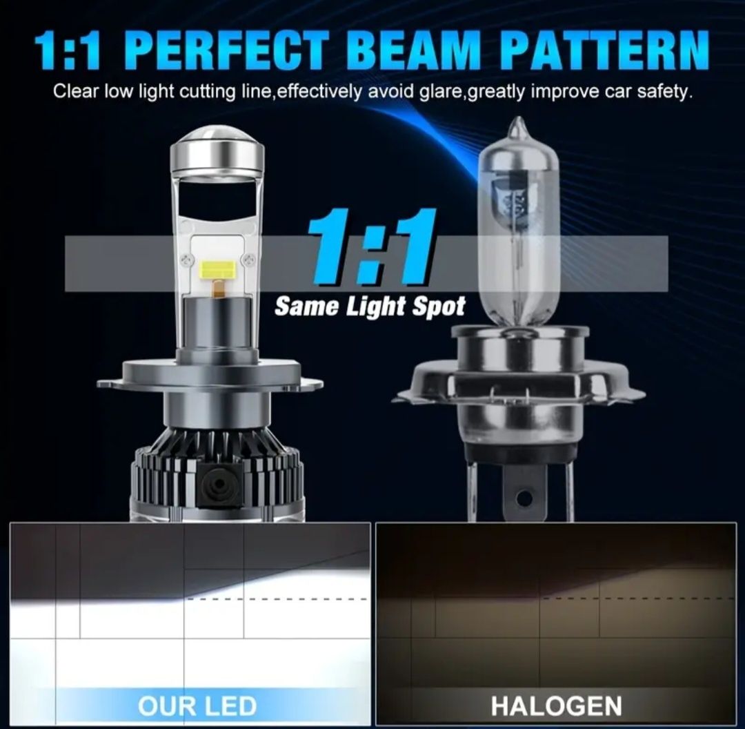 H4, H7, Led прожекторни крушки