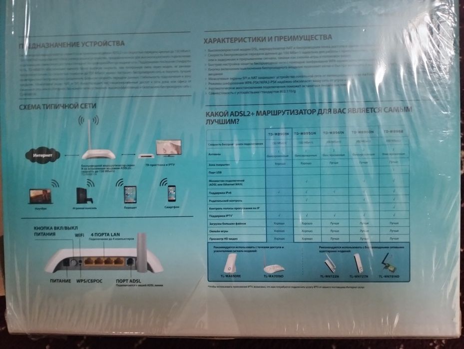 Tp Link Modem ADSL2+