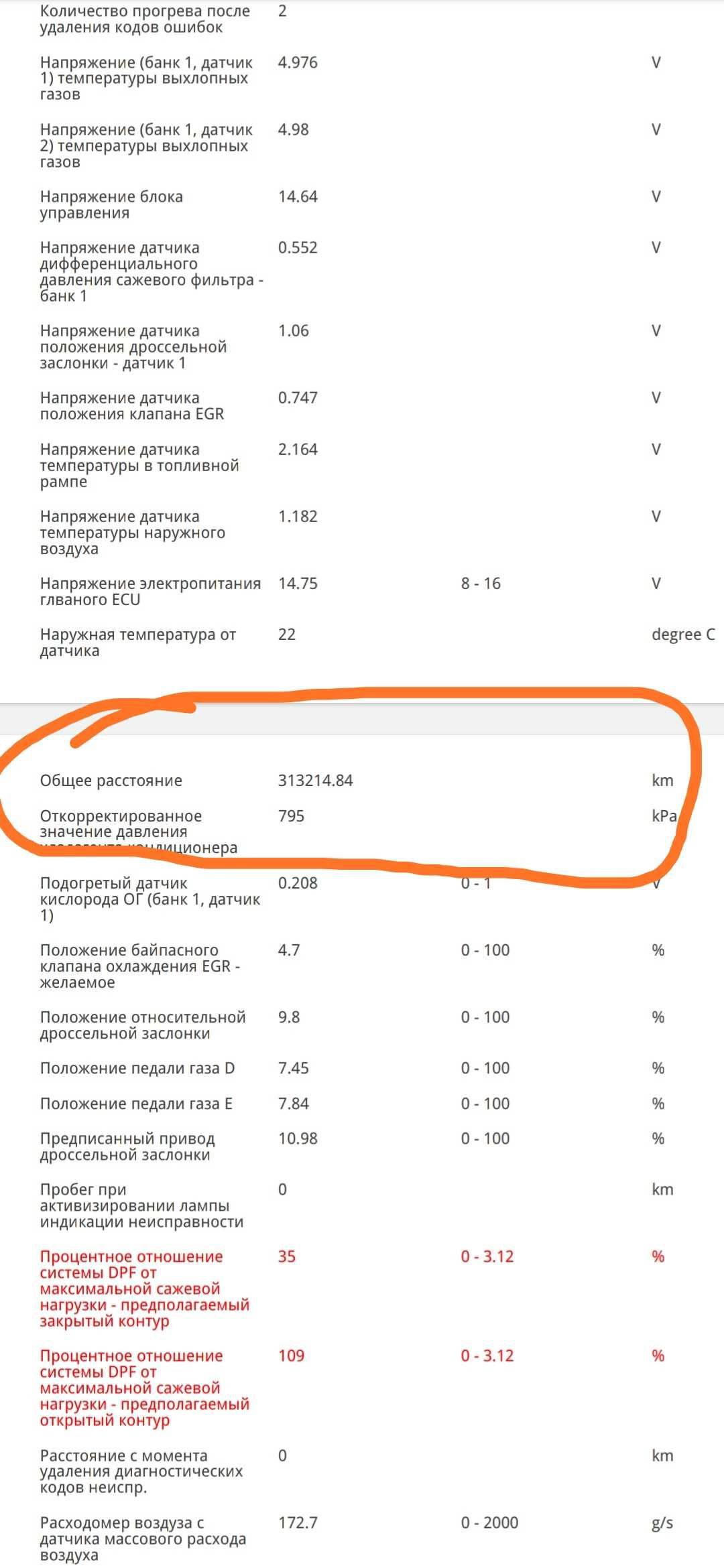 Диагностика. Автомобилна диагностика
 Диагностиране при покупка.