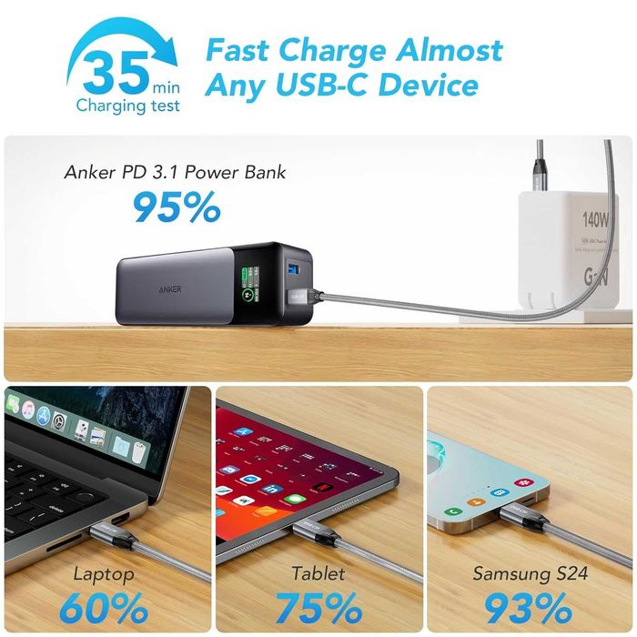 Cablu video 5m ULT-WIIQ USBC 3.2 Gen2x2,4K-144Hz,20 Gbps,PD 3.1 240W