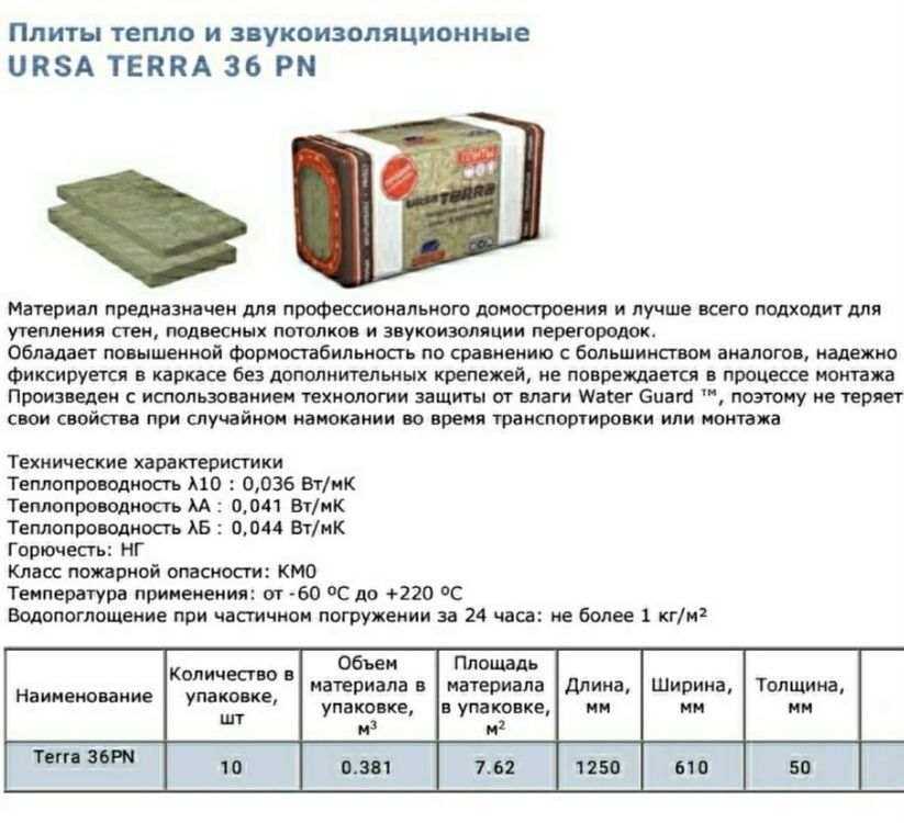 URSA mineral vatalar, bazaltiviviy plitalar