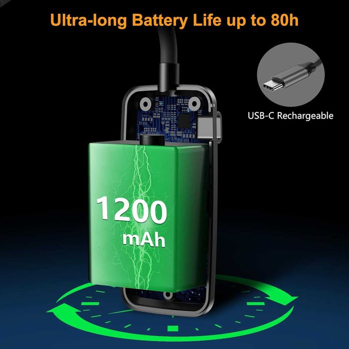 Gritin 19 LED акумулаторна лампа