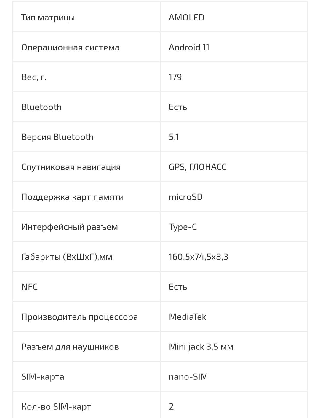 Redmi note 10s. 6/128