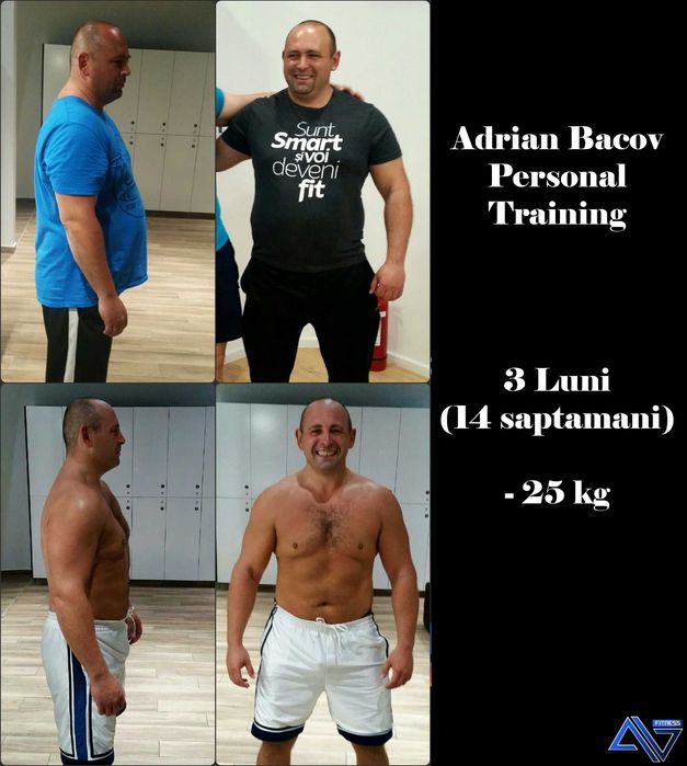 Antrenor Personal Fitness Timisoara