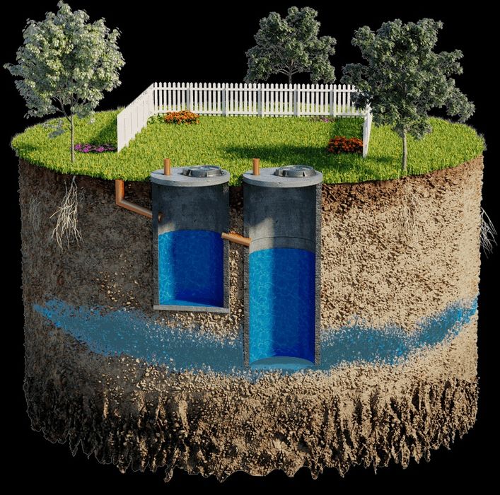 Септик под ключ.