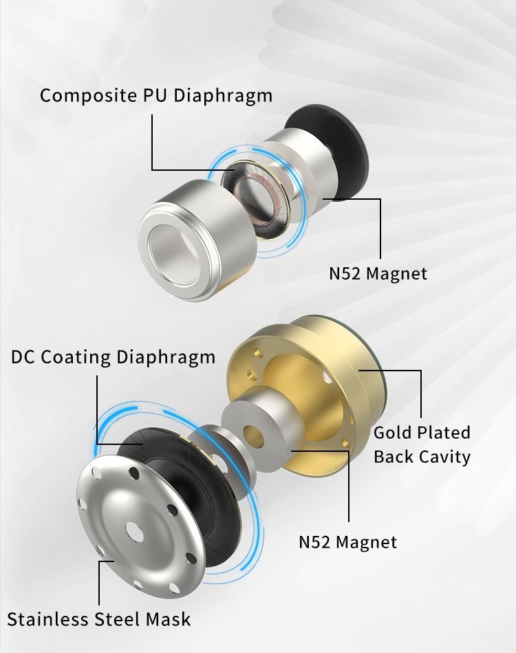 Кабелни IEM слушалки, H i-res, BGVP Scale, двойни драйвери, с микрофон