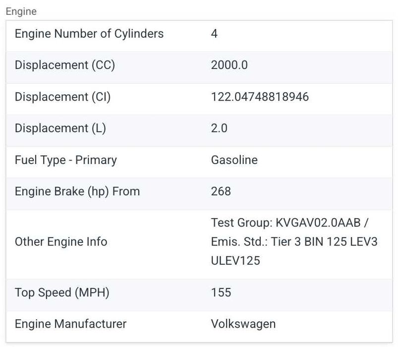 VW Arteon на части