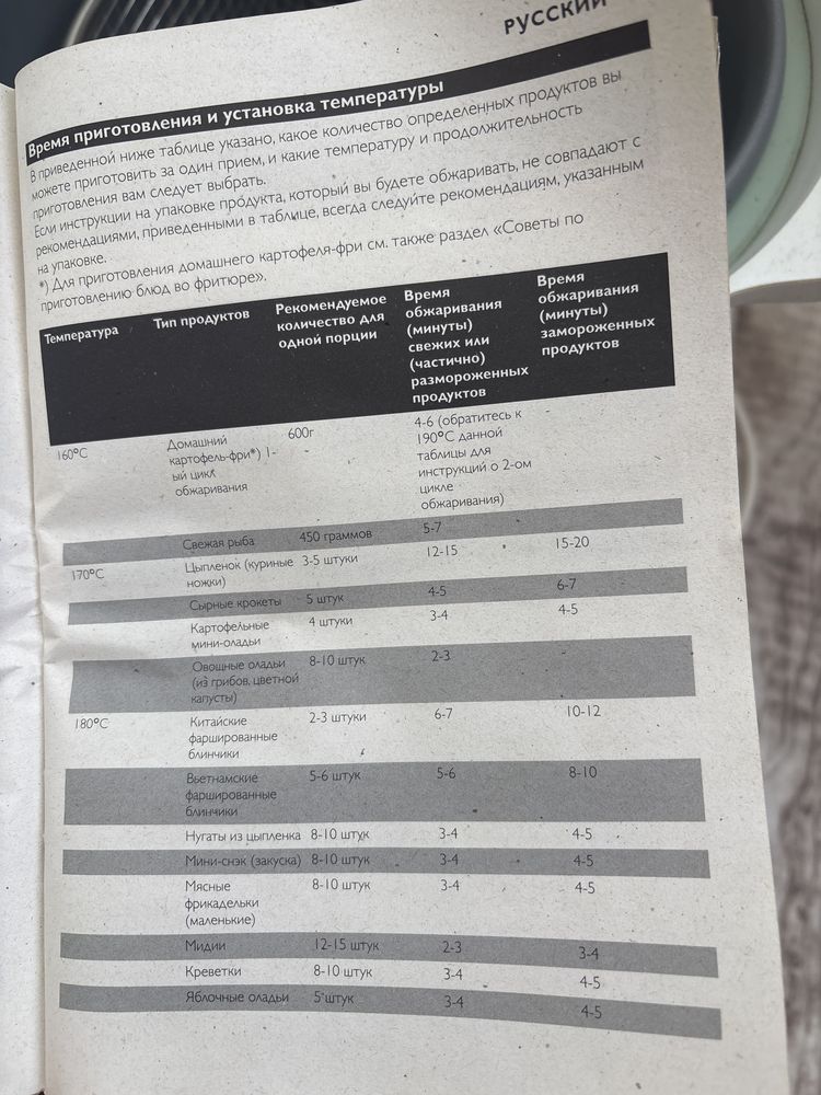 Фритюрница для всего