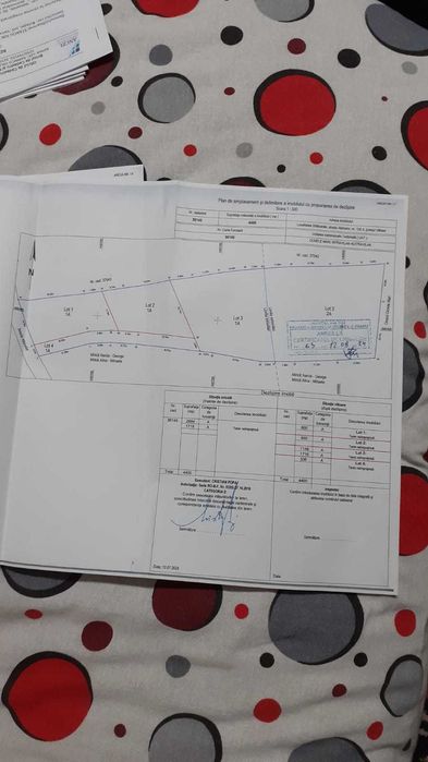 Vand parcele teren 600mp & 2864mp