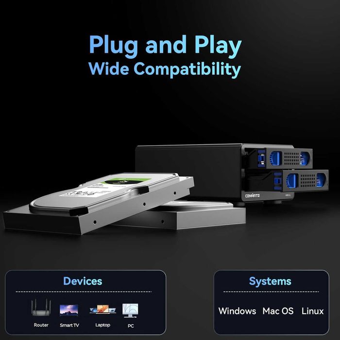 CENMATE 2 Bay RAID кутия с вентилатор за 2.5/3.5" SATA HDD/SSD, 40 ТВ