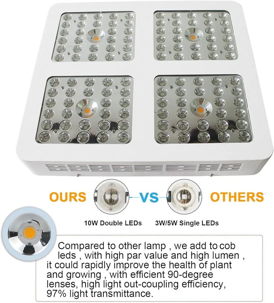 Фито LED лампа за отглеждане, 1200W двоен COB рефлектор, пълен спектър