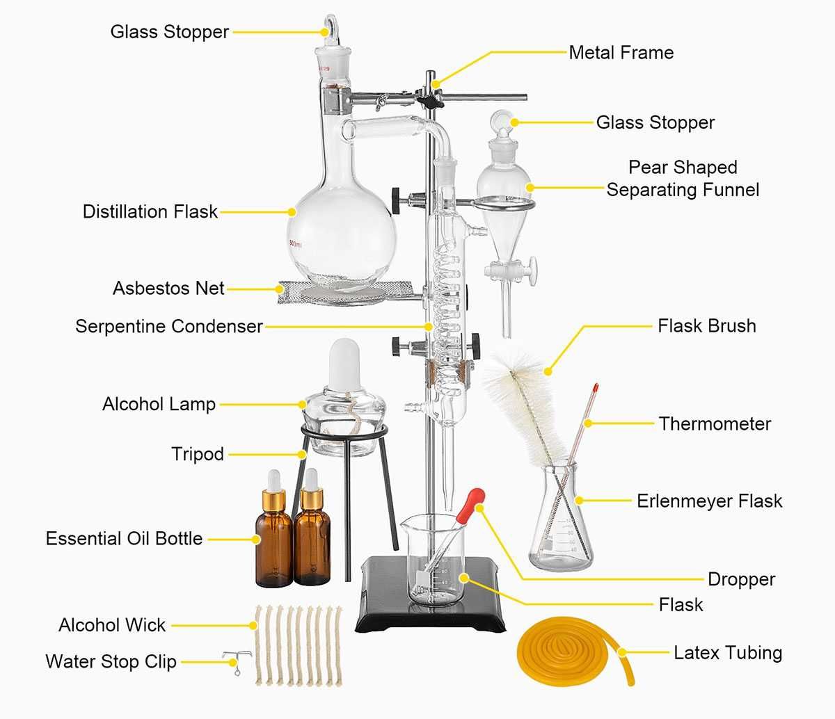 Дестилатор за етерични масла и води - стъклен комплект 500мл
