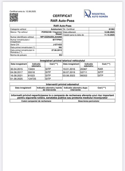 Porsche Cayenne GTS * Trapa panoramic* 245CP