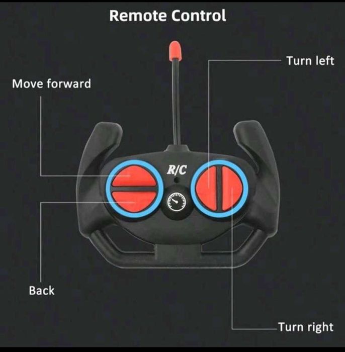 Количка с дистанционно на батерии