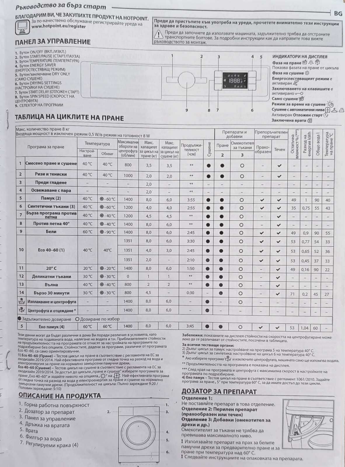 Пералня със сушилня