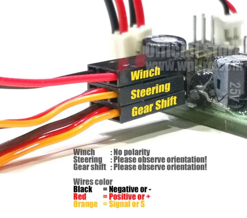 Telecomanda RC 3CH si ESC+receiver WPL (transmitator radiocomanda)