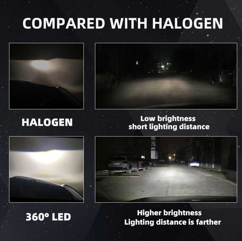 Лед крушки за фарове –Turbo Led H11 Canbus 360° ВИСОК клас CANBUS,/80W