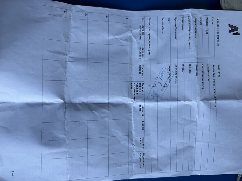 Iphone 13 Pro 128 gb