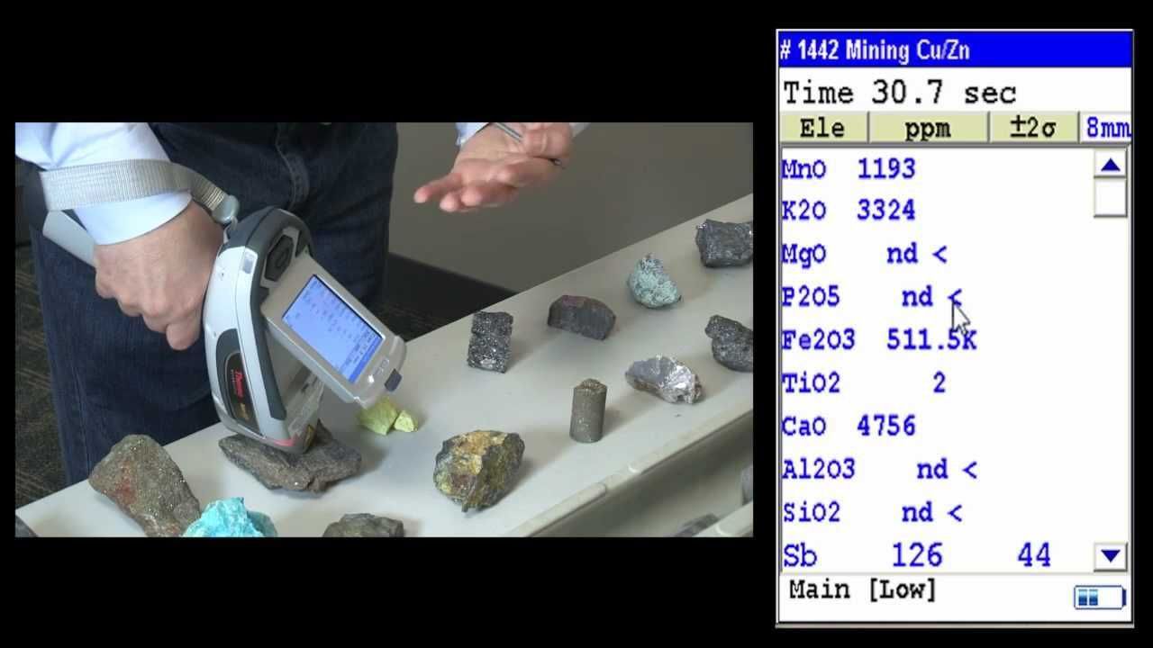 Спектрометр XRF Анализ Метал Добыча Геолог Эколог Метеорит Камни Почва