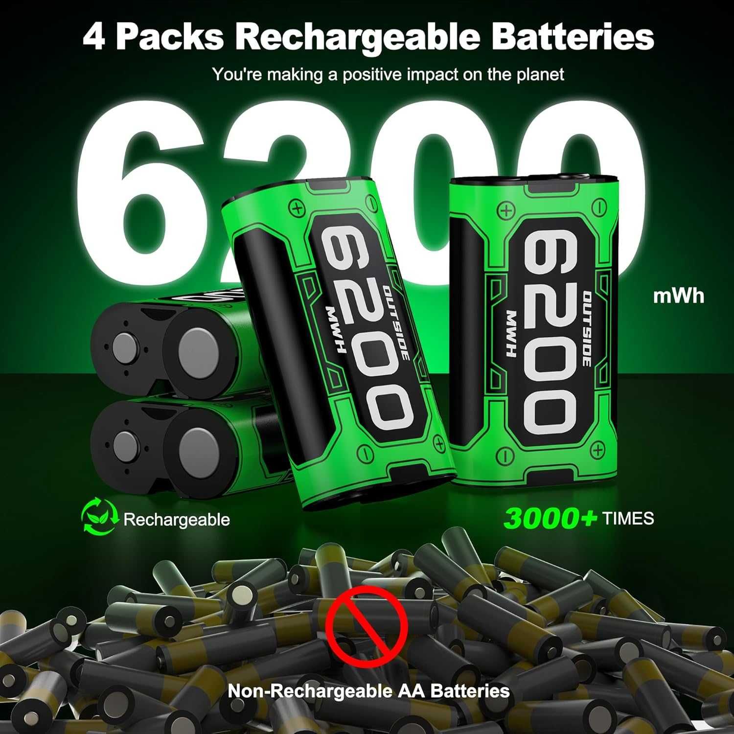 4x6200 mWh акумулаторна батерия за Xbox и зарядно с LED дисплей