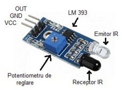 Modul Senzor Infraroșu de Obstacole !