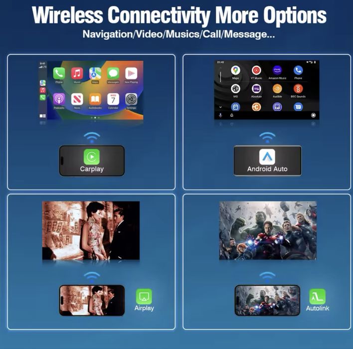 Apple CarPlay & Androit auto W221