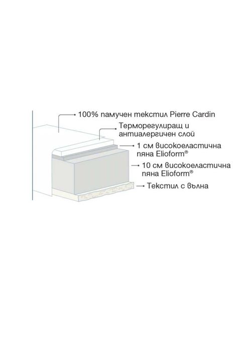 Pierre Cardin Бебешки матрак 60X120X12 см. Magniflex Bambino