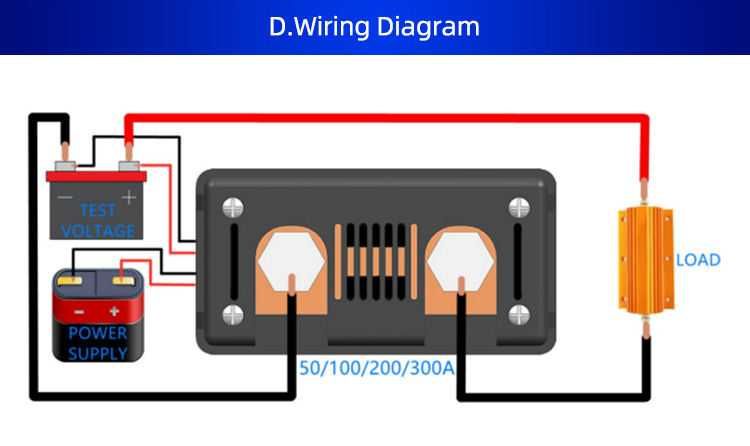 Contor bidirectional panou solar fotovoltaic