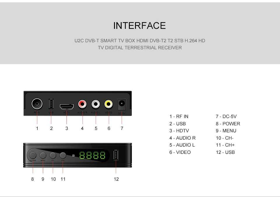 Pentru Televizor, Receiver Digital Full HD DVB-C/DVB-T2 la 12/24V/220V