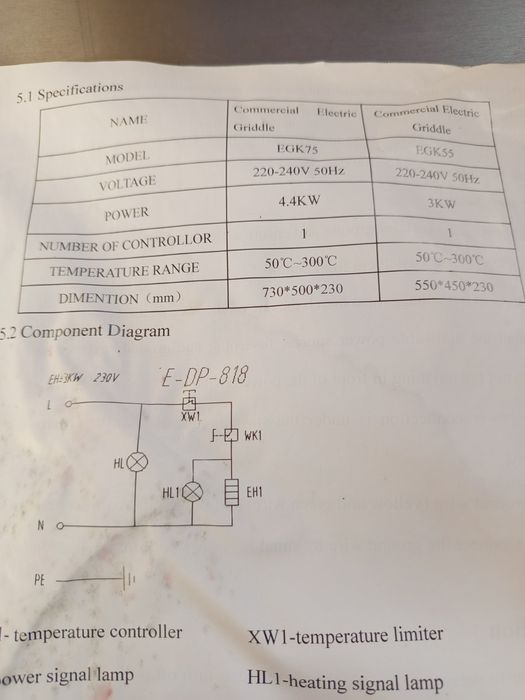 Професионална електрическа скара (Griddle) EGK75 – 4.4 kW, 50–300°C, н