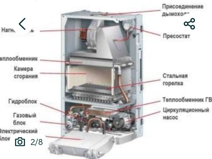 Сервис центр ремонт катлов газовые калонки есть гарантия