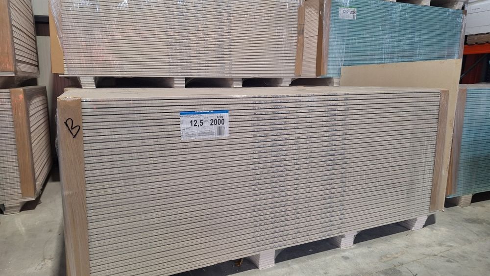 Гипсокартон 12,5мм