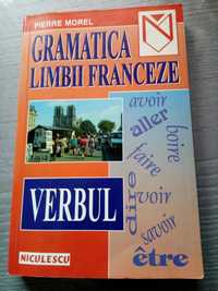 Gramatica lb framceze- verbul