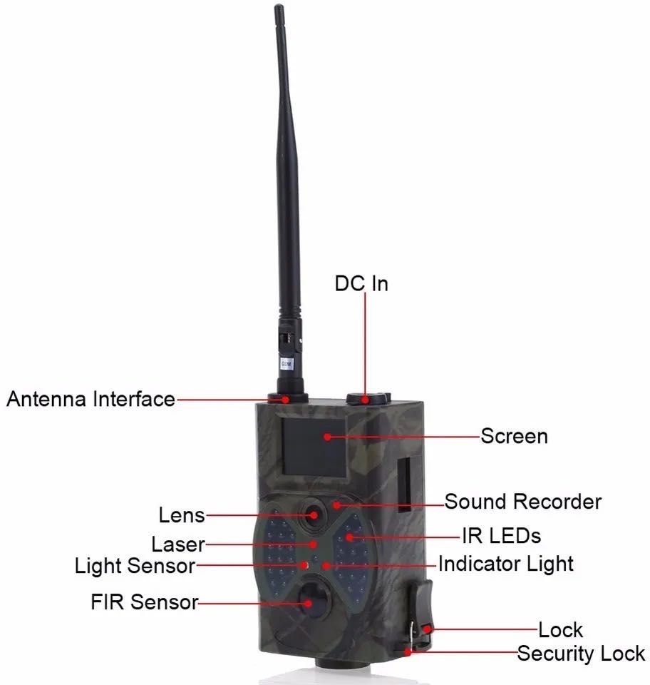 ТОП МОДЕЛ 16MPX Професионална Ловна камера за лов HC-300M GSM GRPS MMS