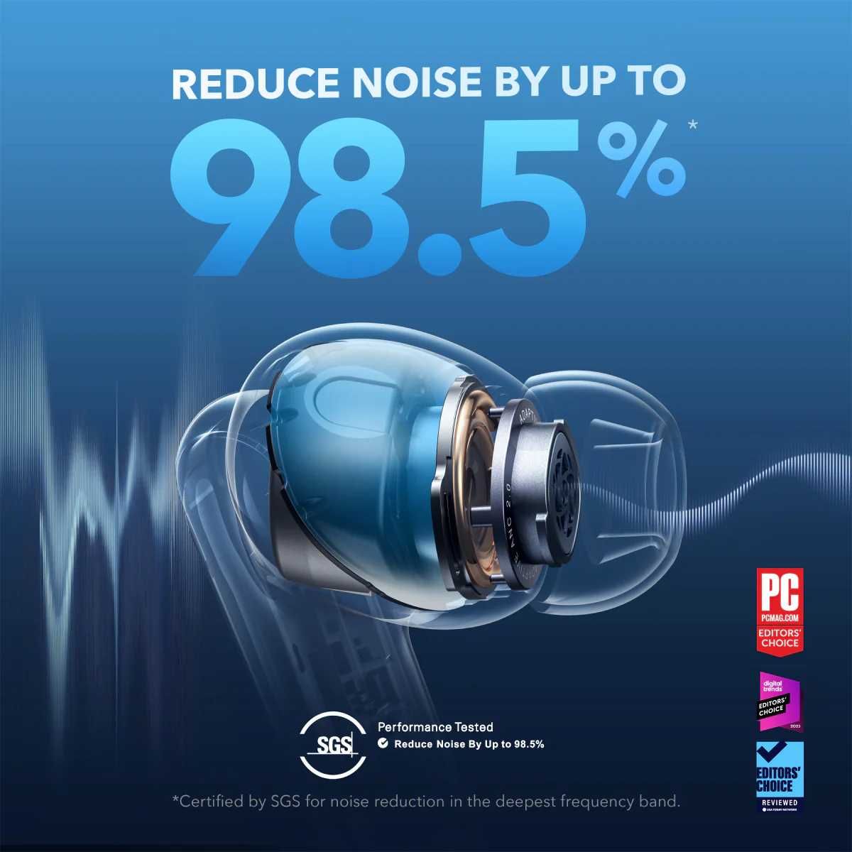 Soundcore Liberty 4 NC — TWS-наушники с 98.5% ANC. Есть доставка