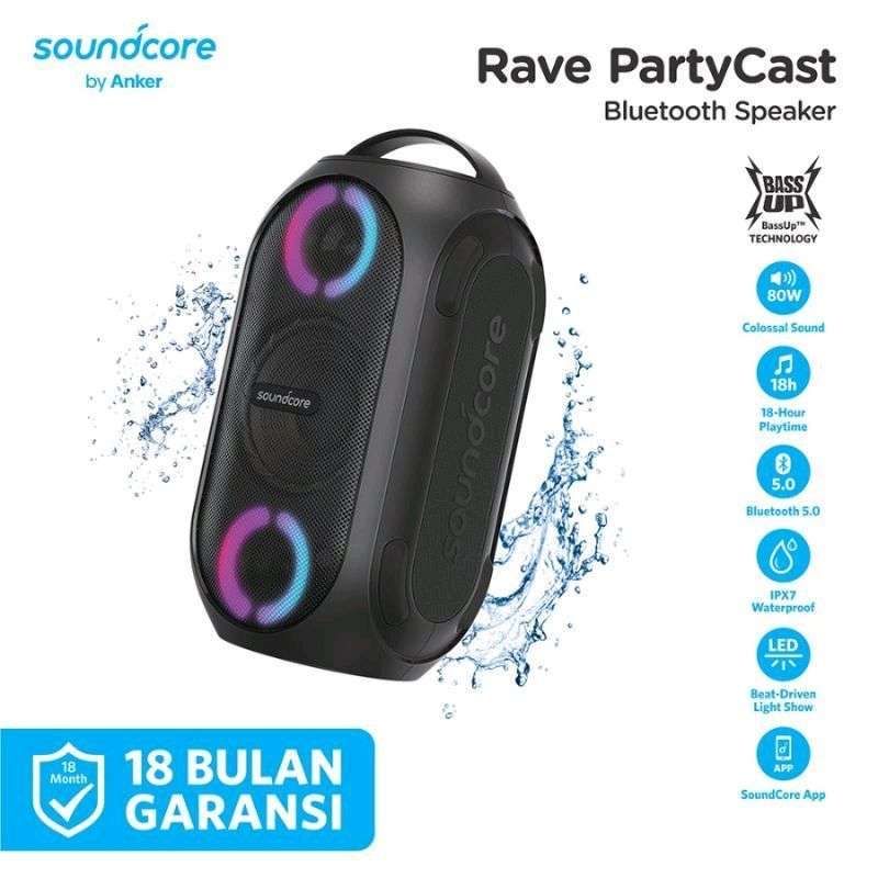 Anker party proof 80w  Orginal