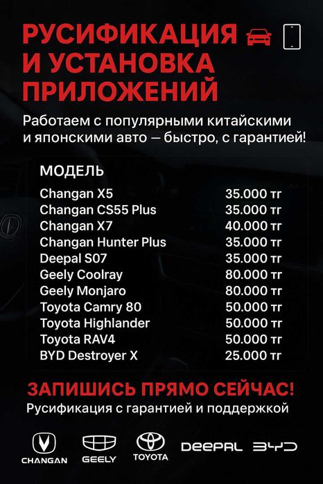 Русификация китайских автомоблей Deepal Changan BYD и другие