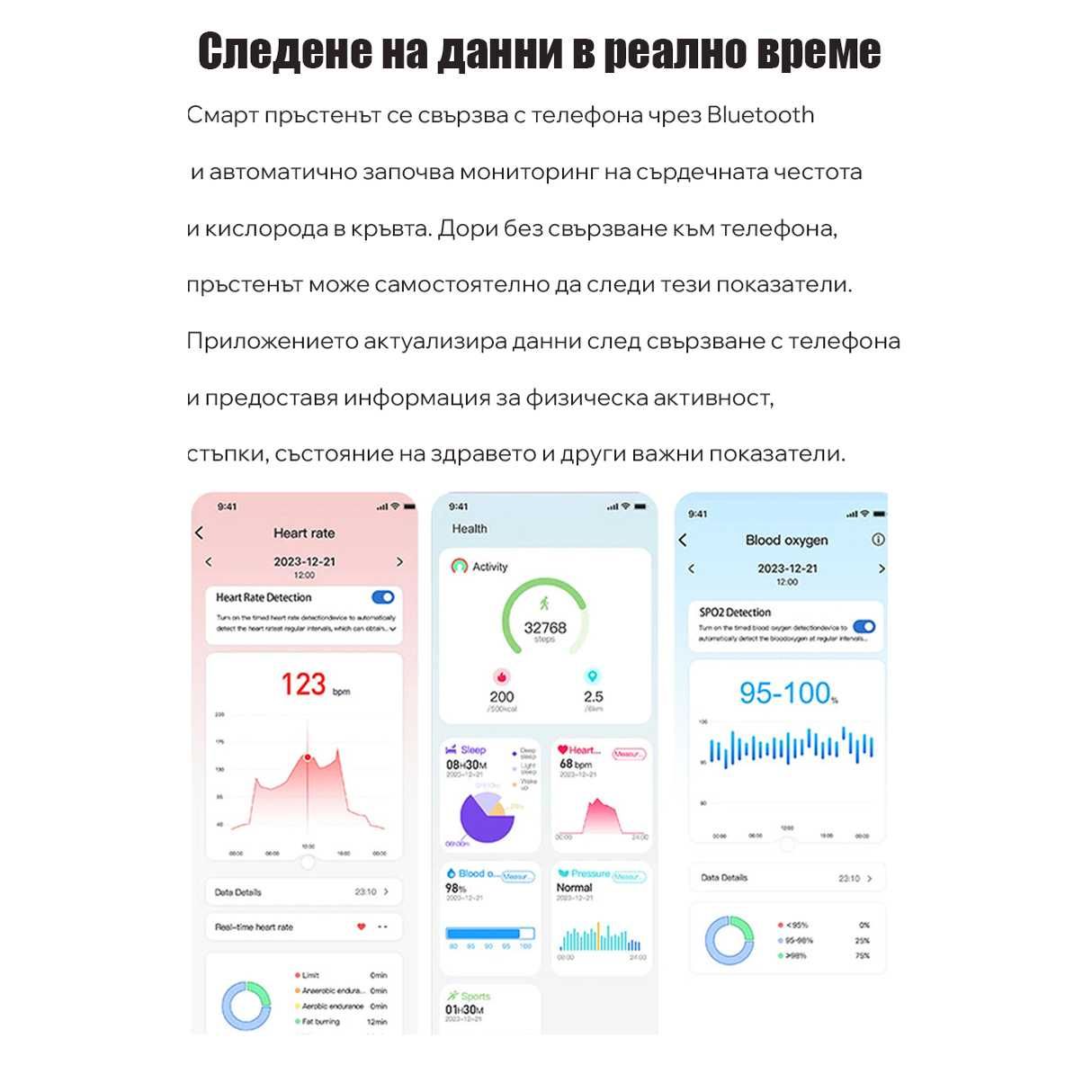 Смарт пръстен - 24/7 следене на пулс, кр. кислород, мониторинг на съня