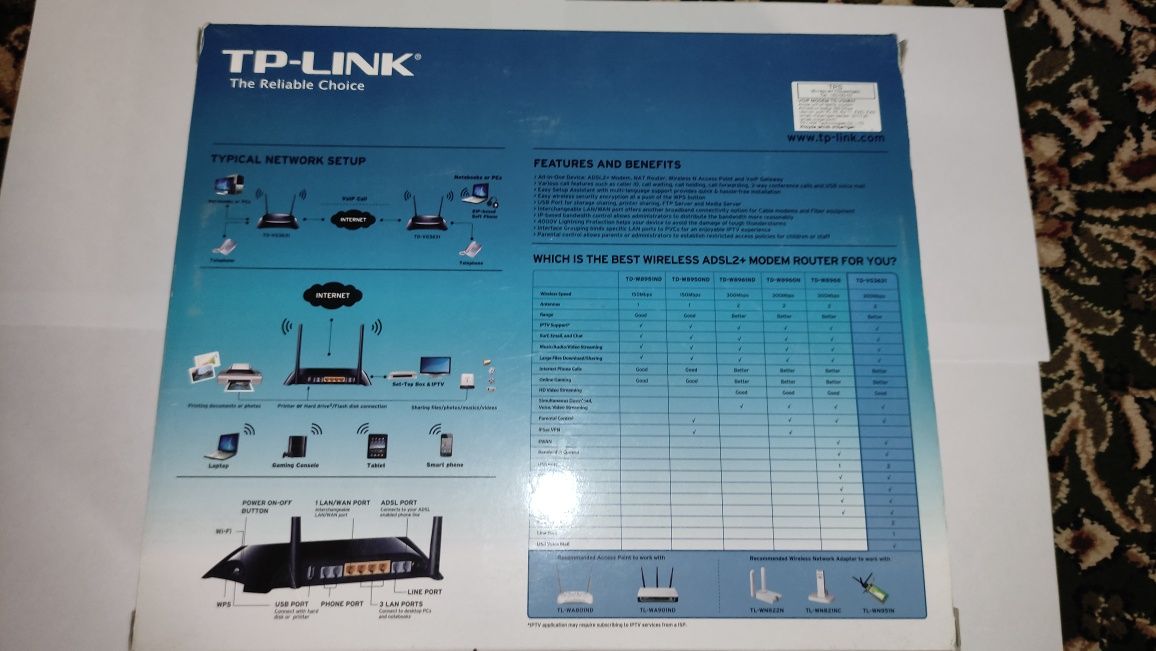 Продаются роутер TP-LINK 300Mbps